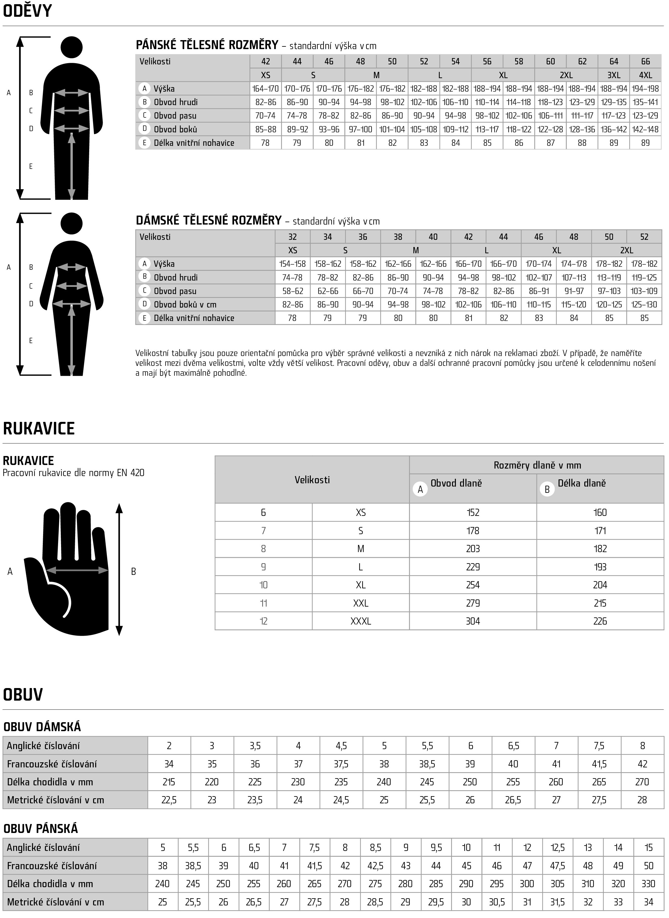 Velikostní tabulky-web2